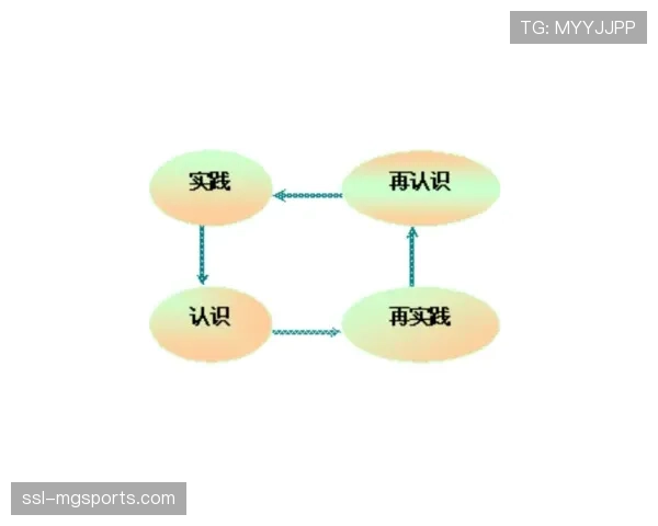 中场空间利用呈现新特点 六人防守组织导致中心区域空档