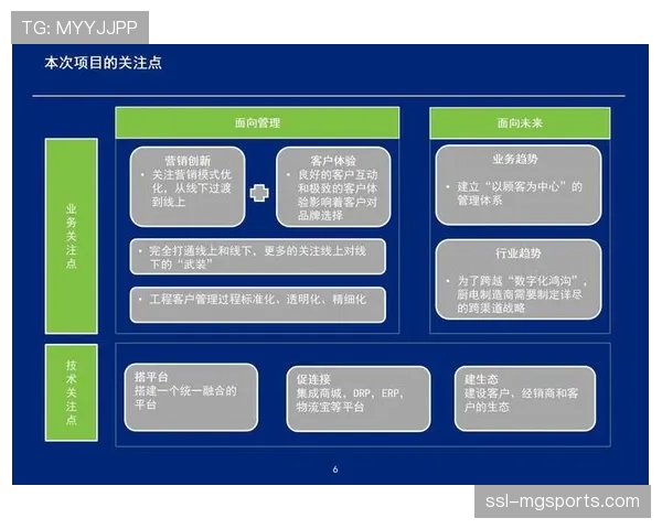 行业发展重点从资源争夺转向精细化运营 数据中台成为提升营销效率的核心